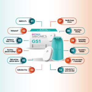 BIOTRACK SIBIONICS CGM
