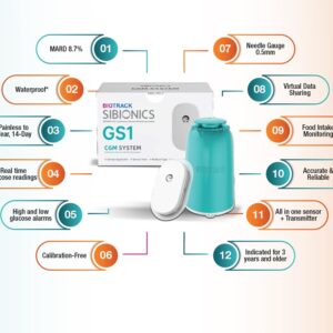 BIOTRACK SIBIONICS CGM